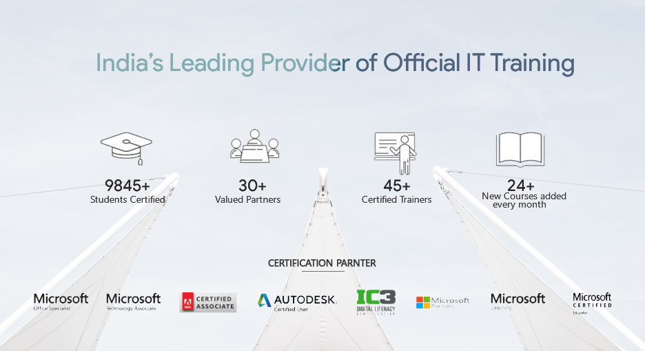 Microsoft Online Summer & Winter Training MTA Summer Internship India